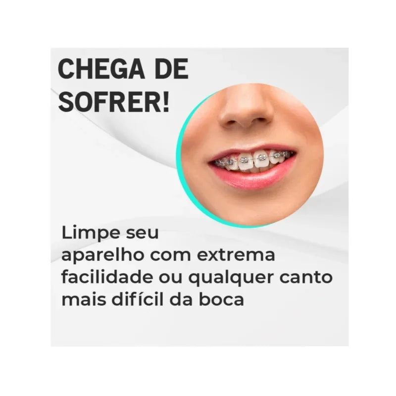 Irrigador Oral Portátil com 3 Níveis de Jato | Hey Sister